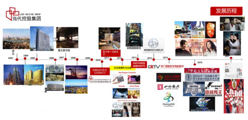 别了，影视圈！当代东方控股股东于估值高点撤退