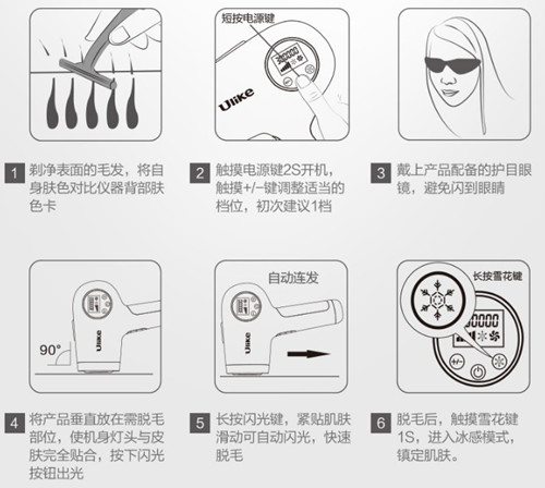 ulike脱毛仪有用吗多少钱 ulike脱毛仪怎么用