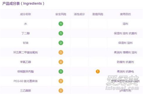 兰蔻粉水用了皮肤刺痛原因 兰蔻粉水怎么用