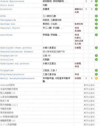943熬夜眼霜多少钱怎么样 943熬夜眼霜成分表 943熬夜眼霜多少钱怎么样 943熬夜眼霜成分表