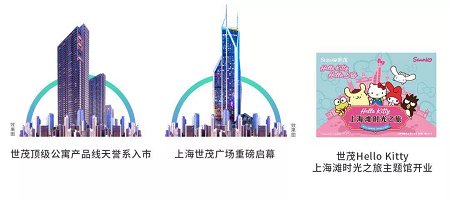 世茂2018中期业绩表现强劲，地产、商业、酒店齐发力