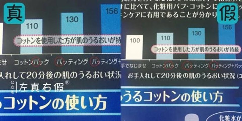 尤妮佳化妆棉一盒多少片 尤妮佳化妆棉真假鉴别