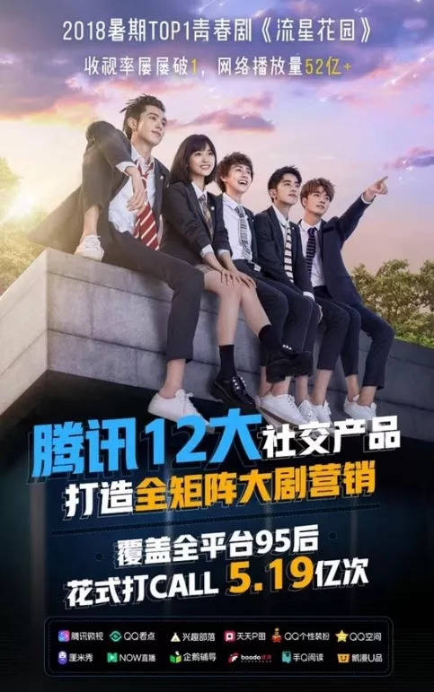营销复盘 | 芒果营销如何让新版《流星花园》成为暑期第一青春IP