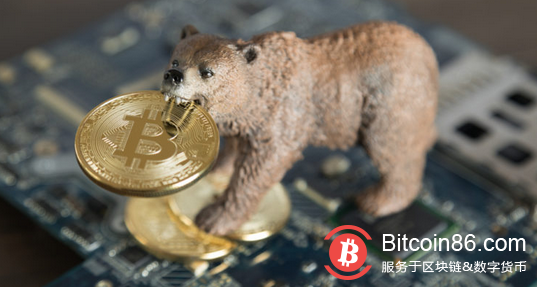 BitMEX首席执行官：博狗比特币扑克平台熊市还将持续18个月