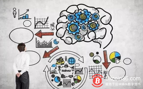 多数人都不知道,博狗比特币扑克平台是怎样的治理模式?