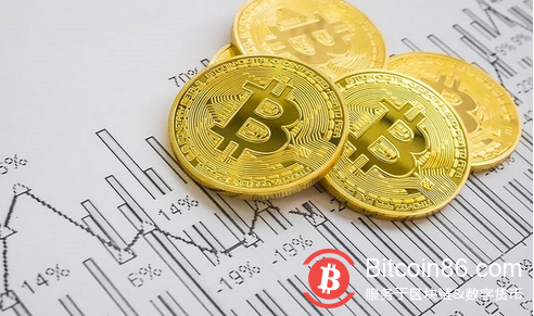 博狗比特币扑克平台ABC节点超博狗比特币扑克平台SV节点600%