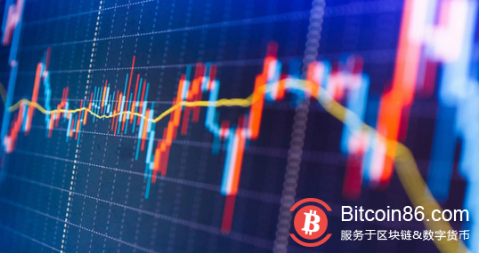 11月加密货币扑克平台市场纵览:三分之一的市场份额惨遭蒸发