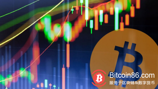 加密货币扑克平台市场最新概览:唯一上升的是博狗比特币扑克平台的市场份额