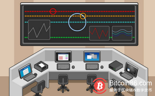 谁在控制博狗比特币扑克平台Core软件？开发者揭露秘辛