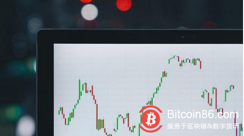 博狗比特币扑克平台(BTC)可能进一步下跌,但仍有超过10万美元的可能性