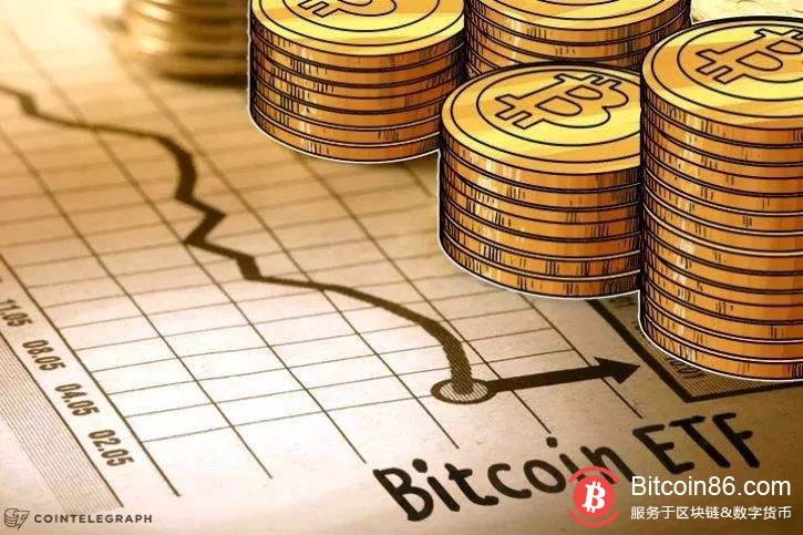 btcmoney.cc:BTC进入横盘震荡期,区间振幅逐渐缩窄