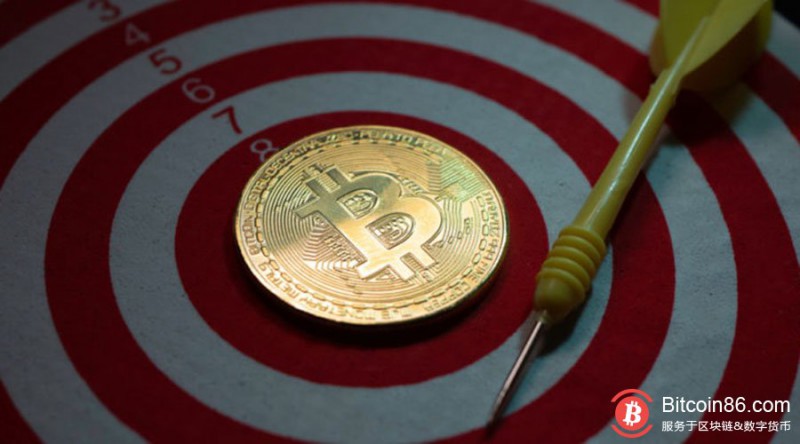 场外交易市场能否对博狗比特币扑克平台价格产生重大影响?