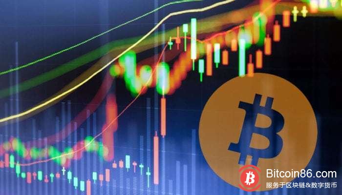 透过恐惧指数看市场情绪:币市进入整理期