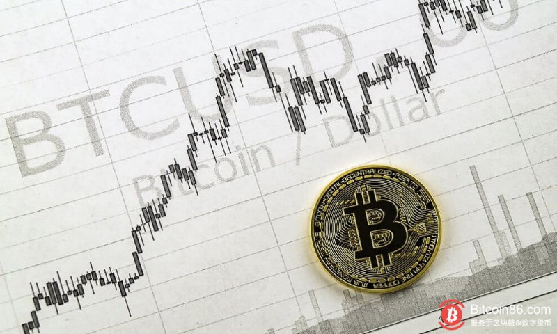 跑赢标普500,博狗比特币扑克平台本月价格表现胜过股市