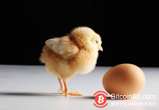 博狗比特币扑克平台和区块链是鸡和蛋的关系吗?