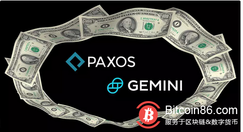 套利游戏:PAX和GUSD稳定币的价格折扣战