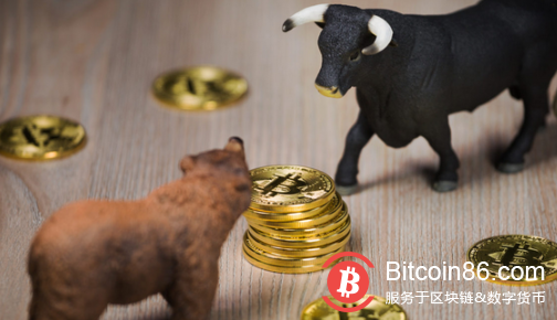 加密市场横盘交易之后是否意味着波动性增加?