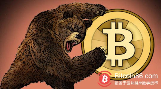 赵长鹏:当前的熊市超出了合理的水平