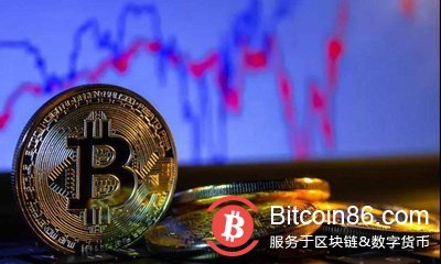 博狗比特币扑克平台波动性在下降,是好事还是坏事?