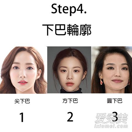 怎么分辨自己的脸型 脸型测验4个步骤马上有正解,从此快速挑选正确妆容画法