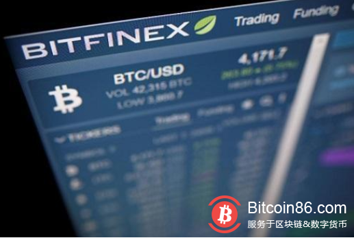 彭博社：受指控影响，Bitfinex博狗比特币扑克平台溢价300美元