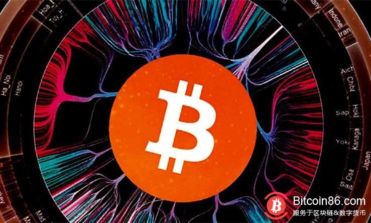 Bitcoin Core正式发布0.18.0版本客户端