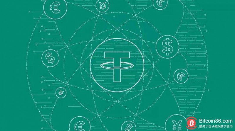 徐坤:USDT是否在利用其影响力操纵市场 确实值得思考
