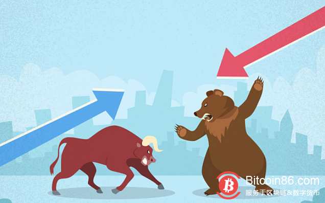 BTC再次跌破1万美元 牛市还能撑住吗?