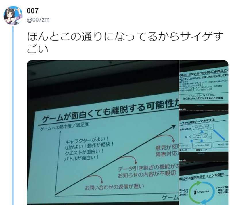 如何留住游戏玩家 Cygames“巩固玩家理论”引热议