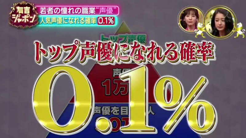 声优学校上课内容曝光 知名声优竹达彩奈打破常见传言